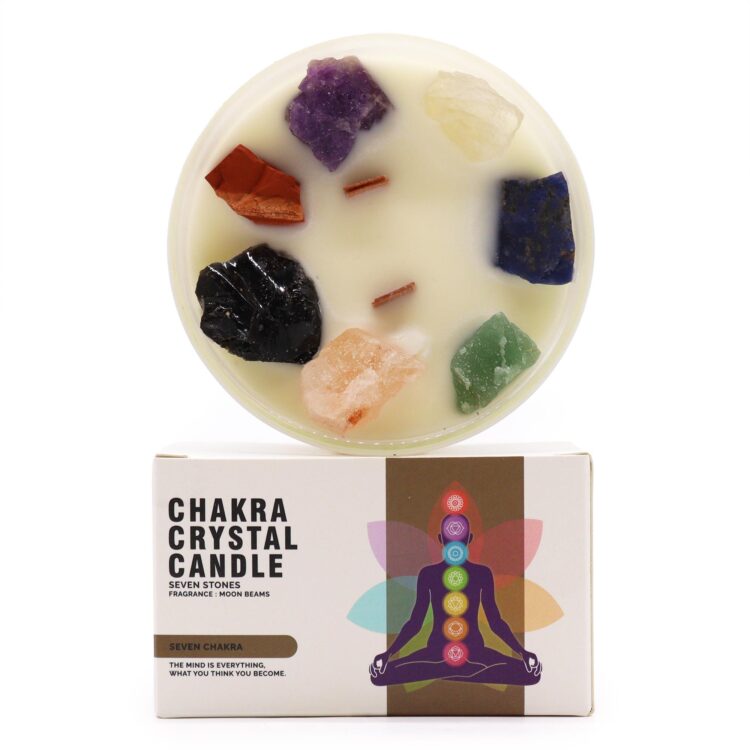 candela chakra